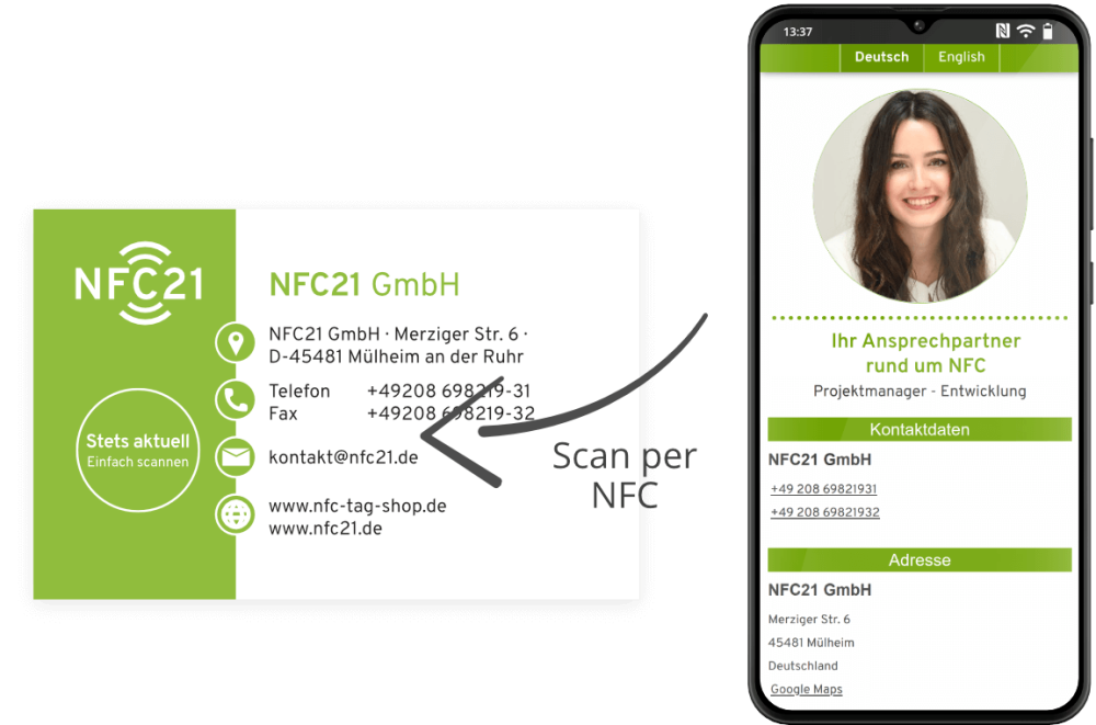 Smartphone mit NFC-vCard